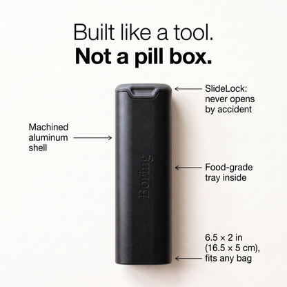 Boring Case